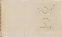 An illustration from Beschreibung einer ungemein grossen Elektrisier-Maschine : und der damit im Teylerschen Museum zu Haarlem angestelten Versuche (1786)