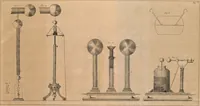 An illustration from Beschreibung einer ungemein grossen Elektrisier-Maschine : und der damit im Teylerschen Museum zu Haarlem angestelten Versuche (1786)