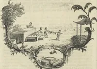 An illustration from Versuch eines Farbensystems (1772)