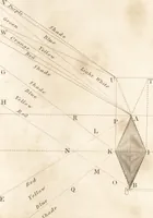 An illustration from On the elements of light and their identity with those of matter, radiant and fixed (1838)
