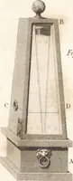 An illustration from On the elements of light and their identity with those of matter, radiant and fixed (1838)