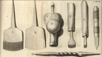 An illustration from L'art d'imprimer les tableaux (1756)