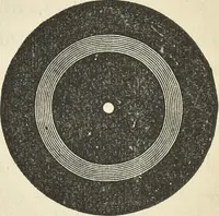 An illustration from The theory of color in its relation to art and art-industry (1876)