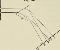 An illustration from The theory of color in its relation to art and art-industry (1876)