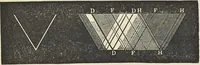 An illustration from The theory of color in its relation to art and art-industry (1876)