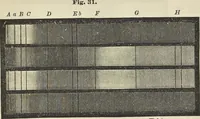 An illustration from The theory of color in its relation to art and art-industry (1876)