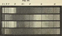 An illustration from The theory of color in its relation to art and art-industry (1876)