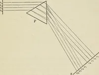 An illustration from The theory of color in its relation to art and art-industry (1876)