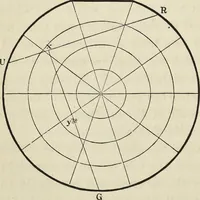 An illustration from The theory of color in its relation to art and art-industry (1876)