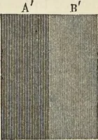 An illustration from The theory of color in its relation to art and art-industry (1876)