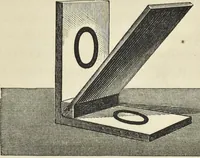 An illustration from The theory of color in its relation to art and art-industry (1876)