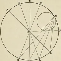 An illustration from The theory of color in its relation to art and art-industry (1876)