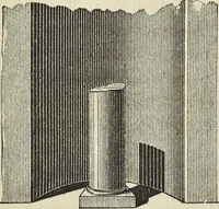 An illustration from The theory of color in its relation to art and art-industry (1876)