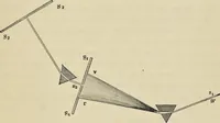 An illustration from The theory of color in its relation to art and art-industry (1876)