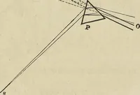 An illustration from The theory of color in its relation to art and art-industry (1876)