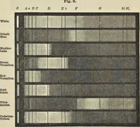 An illustration from The theory of color in its relation to art and art-industry (1876)