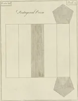 Picture 26 of 52 from An appendix to the Elements of Euclid, in seven books : containing forty-two moveable schemes for forming the various kinds of solids, and their sections, by which the doctrine of solids in the eleventh, twelfth, and fifteenth books of Euclid is illustrated, and rendered more easy to learners than heretofore ... (1765), leaf 100