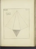 An illustration from An appendix to the Elements of Euclid, in seven books : containing forty-two moveable schemes for forming the various kinds of solids, and their sections, by which the doctrine of solids in the eleventh, twelfth, and fifteenth books of Euclid is illustrated, and rendered more easy to learners than heretofore ... (1765)