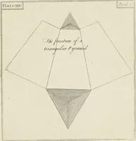 Picture 31 of 52 from An appendix to the Elements of Euclid, in seven books : containing forty-two moveable schemes for forming the various kinds of solids, and their sections, by which the doctrine of solids in the eleventh, twelfth, and fifteenth books of Euclid is illustrated, and rendered more easy to learners than heretofore ... (1765), leaf 116
