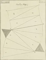 Picture 34 of 52 from An appendix to the Elements of Euclid, in seven books : containing forty-two moveable schemes for forming the various kinds of solids, and their sections, by which the doctrine of solids in the eleventh, twelfth, and fifteenth books of Euclid is illustrated, and rendered more easy to learners than heretofore ... (1765), leaf 124