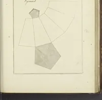 An illustration from An appendix to the Elements of Euclid, in seven books : containing forty-two moveable schemes for forming the various kinds of solids, and their sections, by which the doctrine of solids in the eleventh, twelfth, and fifteenth books of Euclid is illustrated, and rendered more easy to learners than heretofore ... (1765)