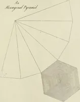 Picture 37 of 52 from An appendix to the Elements of Euclid, in seven books : containing forty-two moveable schemes for forming the various kinds of solids, and their sections, by which the doctrine of solids in the eleventh, twelfth, and fifteenth books of Euclid is illustrated, and rendered more easy to learners than heretofore ... (1765), leaf 136