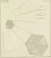 Picture 38 of 52 from An appendix to the Elements of Euclid, in seven books : containing forty-two moveable schemes for forming the various kinds of solids, and their sections, by which the doctrine of solids in the eleventh, twelfth, and fifteenth books of Euclid is illustrated, and rendered more easy to learners than heretofore ... (1765), leaf 140