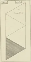 Picture 1 of 52 from An appendix to the Elements of Euclid, in seven books : containing forty-two moveable schemes for forming the various kinds of solids, and their sections, by which the doctrine of solids in the eleventh, twelfth, and fifteenth books of Euclid is illustrated, and rendered more easy to learners than heretofore ... (1765), leaf 20