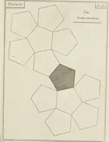 Picture 2 of 52 from An appendix to the Elements of Euclid, in seven books : containing forty-two moveable schemes for forming the various kinds of solids, and their sections, by which the doctrine of solids in the eleventh, twelfth, and fifteenth books of Euclid is illustrated, and rendered more easy to learners than heretofore ... (1765), leaf 30
