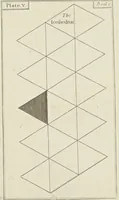 Picture 4 of 52 from An appendix to the Elements of Euclid, in seven books : containing forty-two moveable schemes for forming the various kinds of solids, and their sections, by which the doctrine of solids in the eleventh, twelfth, and fifteenth books of Euclid is illustrated, and rendered more easy to learners than heretofore ... (1765), leaf 34