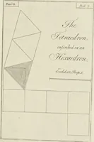 Picture 5 of 52 from An appendix to the Elements of Euclid, in seven books : containing forty-two moveable schemes for forming the various kinds of solids, and their sections, by which the doctrine of solids in the eleventh, twelfth, and fifteenth books of Euclid is illustrated, and rendered more easy to learners than heretofore ... (1765), leaf 38