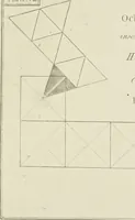 An illustration from An appendix to the Elements of Euclid, in seven books : containing forty-two moveable schemes for forming the various kinds of solids, and their sections, by which the doctrine of solids in the eleventh, twelfth, and fifteenth books of Euclid is illustrated, and rendered more easy to learners than heretofore ... (1765)