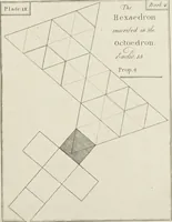An illustration from An appendix to the Elements of Euclid, in seven books : containing forty-two moveable schemes for forming the various kinds of solids, and their sections, by which the doctrine of solids in the eleventh, twelfth, and fifteenth books of Euclid is illustrated, and rendered more easy to learners than heretofore ... (1765)