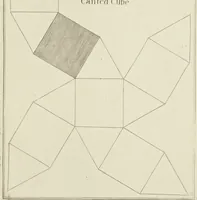 Picture 14 of 52 from An appendix to the Elements of Euclid, in seven books : containing forty-two moveable schemes for forming the various kinds of solids, and their sections, by which the doctrine of solids in the eleventh, twelfth, and fifteenth books of Euclid is illustrated, and rendered more easy to learners than heretofore ... (1765), leaf 60