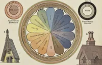 Picture 4 of 119 from The principles of light and color: including among other things the harmonic laws of the universe, the etherio-atomic philosophy of force, chromo chemistry, chromo therapeutics, and the general philosophy of the fine forces, together with numerous discoveries and practical applications .. (1878), leaf 10