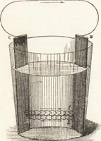 An illustration from The principles of light and color: including among other things the harmonic laws of the universe, the etherio-atomic philosophy of force, chromo chemistry, chromo therapeutics, and the general philosophy of the fine forces, together with numerous discoveries and practical applications .. (1878)