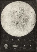 An illustration from The principles of light and color: including among other things the harmonic laws of the universe, the etherio-atomic philosophy of force, chromo chemistry, chromo therapeutics, and the general philosophy of the fine forces, together with numerous discoveries and practical applications .. (1878)