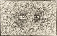 An illustration from The principles of light and color: including among other things the harmonic laws of the universe, the etherio-atomic philosophy of force, chromo chemistry, chromo therapeutics, and the general philosophy of the fine forces, together with numerous discoveries and practical applications .. (1878)