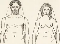 An illustration from The principles of light and color: including among other things the harmonic laws of the universe, the etherio-atomic philosophy of force, chromo chemistry, chromo therapeutics, and the general philosophy of the fine forces, together with numerous discoveries and practical applications .. (1878)