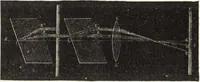 An illustration from The principles of light and color: including among other things the harmonic laws of the universe, the etherio-atomic philosophy of force, chromo chemistry, chromo therapeutics, and the general philosophy of the fine forces, together with numerous discoveries and practical applications .. (1878)