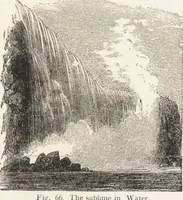 An illustration from The principles of light and color: including among other things the harmonic laws of the universe, the etherio-atomic philosophy of force, chromo chemistry, chromo therapeutics, and the general philosophy of the fine forces, together with numerous discoveries and practical applications .. (1878)