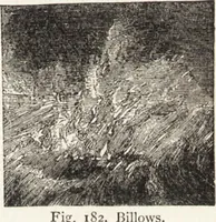 Picture 101 of 119 from The principles of light and color: including among other things the harmonic laws of the universe, the etherio-atomic philosophy of force, chromo chemistry, chromo therapeutics, and the general philosophy of the fine forces, together with numerous discoveries and practical applications .. (1878), leaf 430
