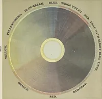 An illustration from The principles of light and color: including among other things the harmonic laws of the universe, the etherio-atomic philosophy of force, chromo chemistry, chromo therapeutics, and the general philosophy of the fine forces, together with numerous discoveries and practical applications .. (1878)