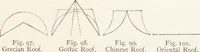 Picture 56 of 119 from The principles of light and color: including among other things the harmonic laws of the universe, the etherio-atomic philosophy of force, chromo chemistry, chromo therapeutics, and the general philosophy of the fine forces, together with numerous discoveries and practical applications .. (1878), leaf 63