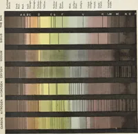 An illustration from The principles of light and color: including among other things the harmonic laws of the universe, the etherio-atomic philosophy of force, chromo chemistry, chromo therapeutics, and the general philosophy of the fine forces, together with numerous discoveries and practical applications .. (1878)