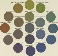 An illustration from The theory and practice of color (1920)