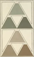 An illustration from A nomenclature of colours, applicable to the arts and natural sciences, to manufactures and other purposes of general utility (1846)