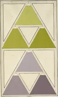 An illustration from A nomenclature of colours, applicable to the arts and natural sciences, to manufactures and other purposes of general utility (1846)