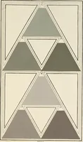 An illustration from A nomenclature of colours, applicable to the arts and natural sciences, to manufactures and other purposes of general utility (1846)