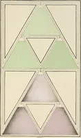 An illustration from A nomenclature of colours, applicable to the arts and natural sciences, to manufactures and other purposes of general utility (1846)